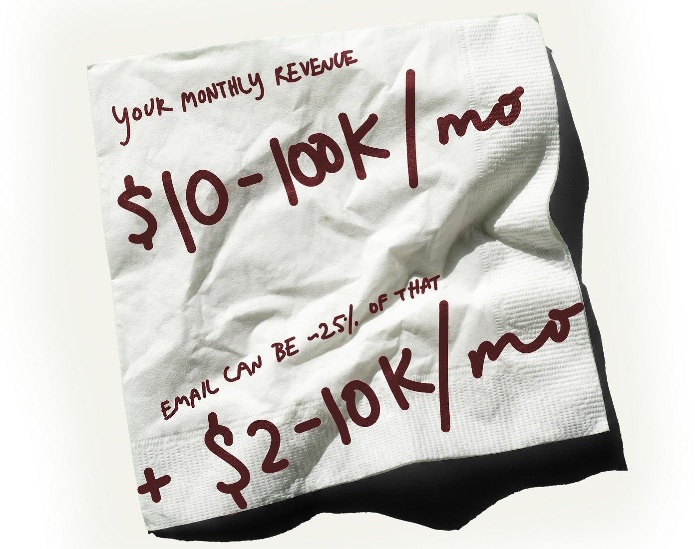 Sketch showing how email fits into an ecommerce business