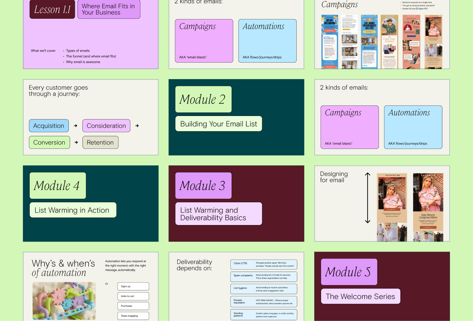 Preview of Email for Ecomm course lesson slides